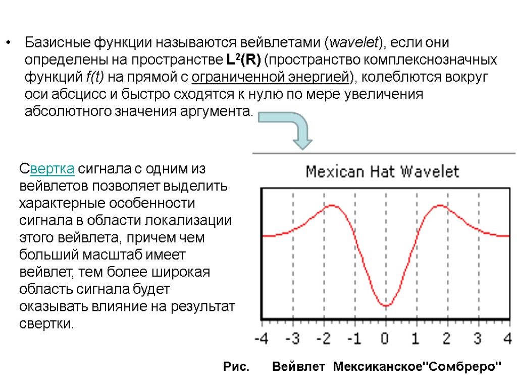 Базисные функции называются вейвлетами (wavelet), если они определены на пространстве L2(R) (пространство комплекснозначных функций